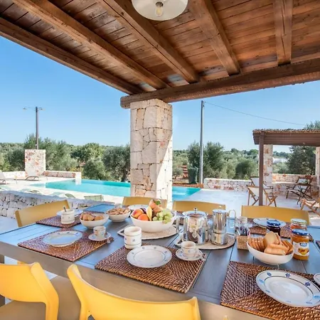 Helloapulia Trulli Andel Остуни