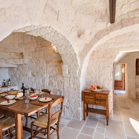 Helloapulia Trulli Andel * Остуни
