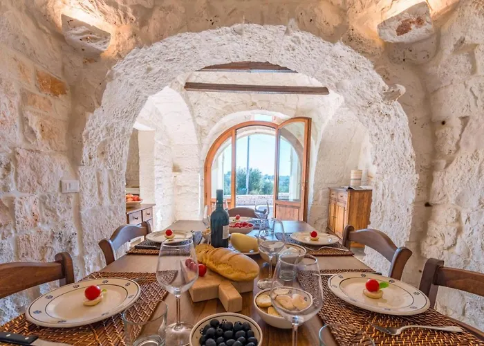 Helloapulia Trulli Andel *