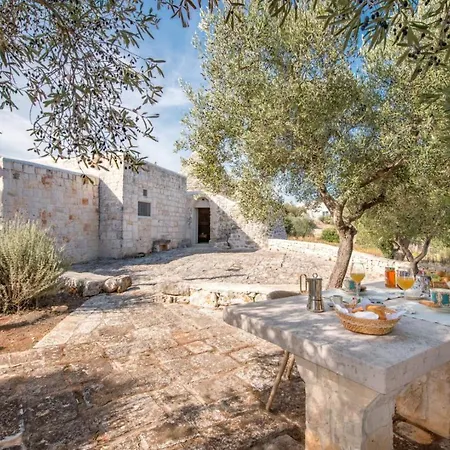 Helloapulia Trulli Andel Villa *