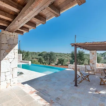 Helloapulia Trulli Andel * Ostuni