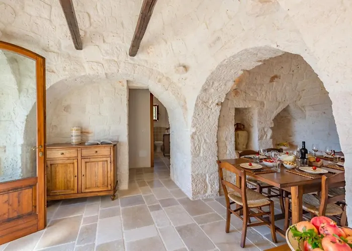 Βίλα Helloapulia Trulli Andel Ostuni